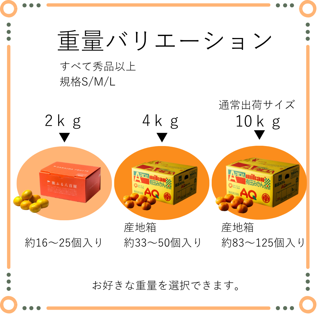 AQみかん