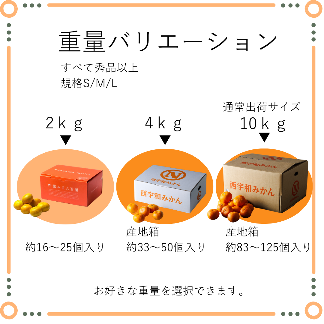 西宇和みかん