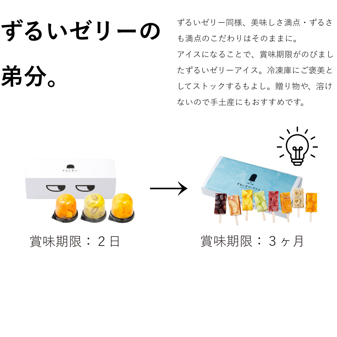 ずるいゼリーアイス